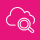 Amazon CloudWatch