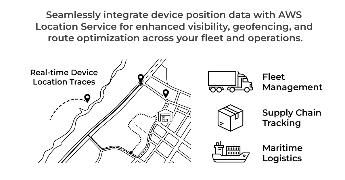 Now Available: AWS Location Service Support
